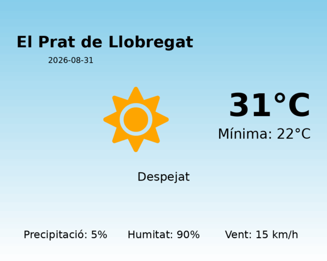 el-prat-de-llobregat_2026-08-31.png