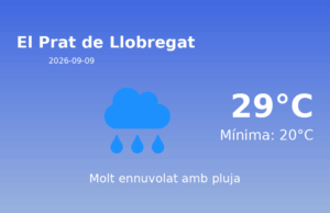 Previsió de l’AEMET a El Prat de Llobregat avui 9 de Setembre de 2026