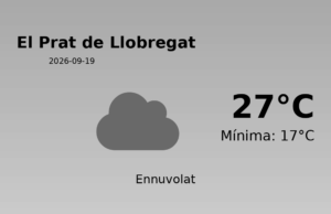 Previsió de l’AEMET a El Prat de Llobregat avui 19 de Setembre de 2026