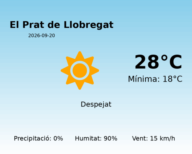 el-prat-de-llobregat_2026-09-20.png