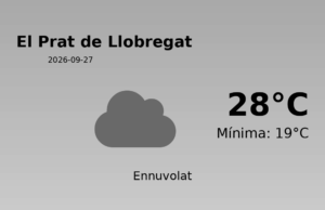 El temps a El Prat de Llobregat avui, 27 de Setembre de 2026