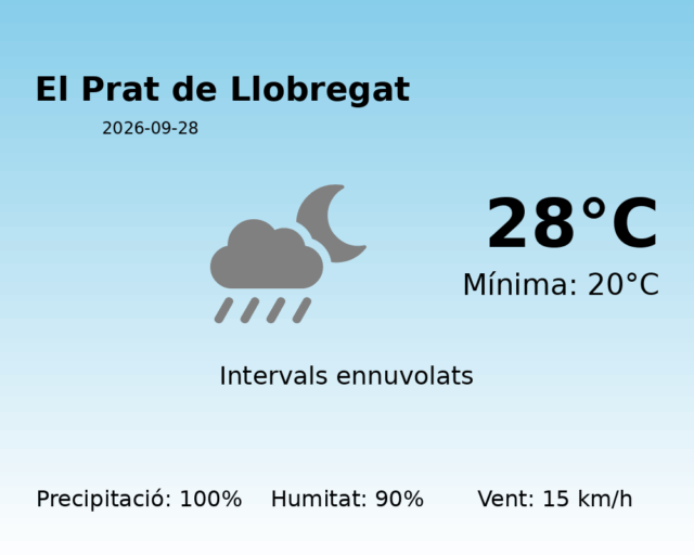 el-prat-de-llobregat_2026-09-28.png