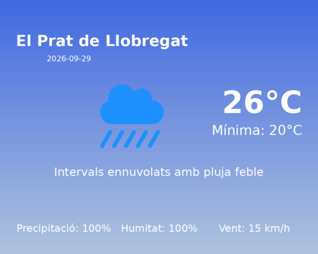 el-prat-de-llobregat_2026-09-29.png