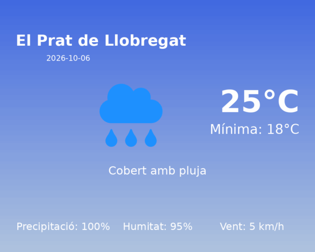 el-prat-de-llobregat_2026-10-06.png
