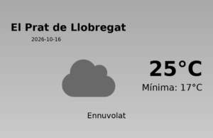 El temps a El Prat de Llobregat avui, 16 de Octubre de 2026
