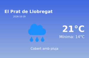 AEMET: El temps per a El Prat de Llobregat – 19 de Octubre de 2026