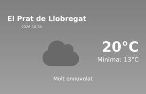Predicció meteorològica: El Prat de Llobregat, 24 de Octubre de 2026
